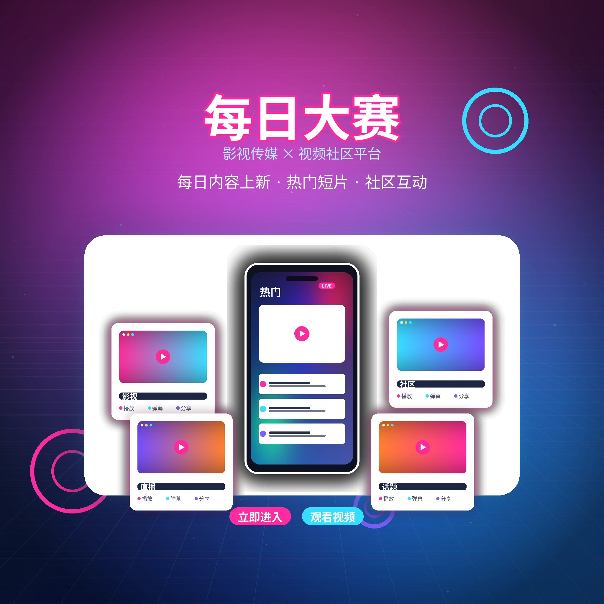 每日大赛品牌与影视社区介绍
